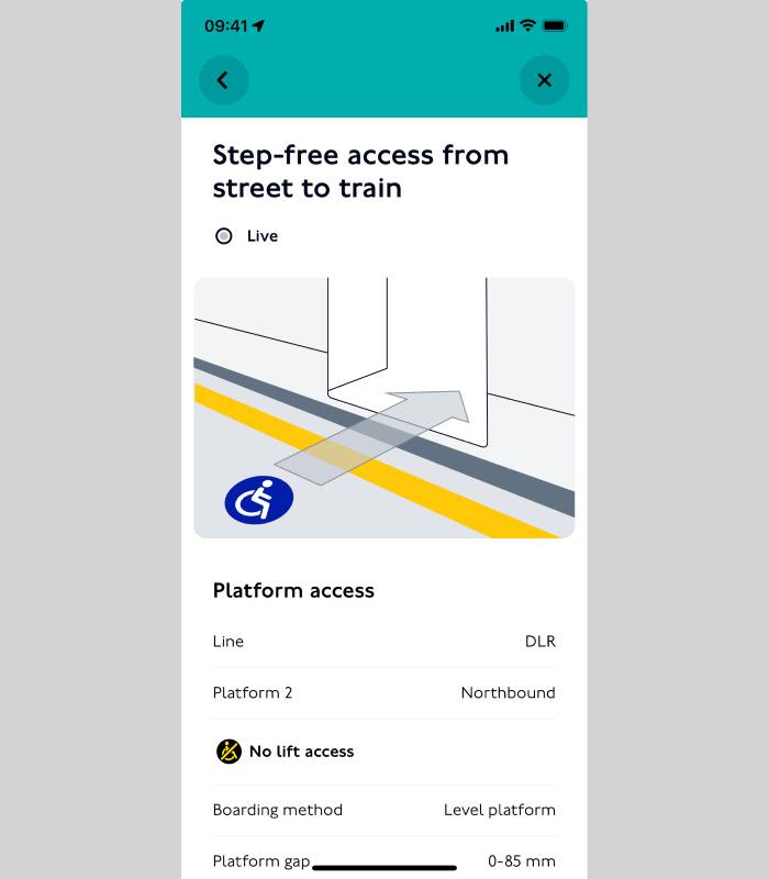 tfl go platform access information